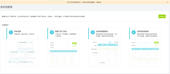 會計系統人群畫像與互聯網數據服務的分類應用